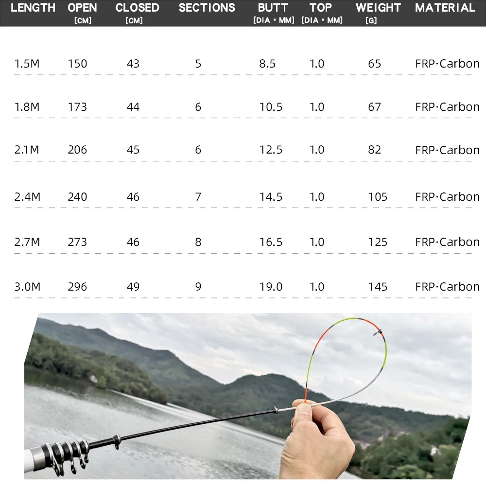 Carbon Fiber Telescopic Travel Fishing Rod