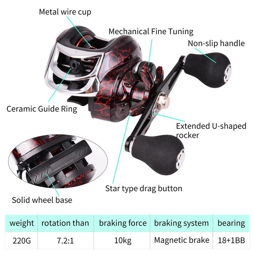 All Metal Baitcasting Reel – 7.2:1 High Drag Reel