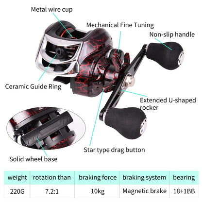All Metal Baitcasting Reel – 7.2:1 High Drag Reel