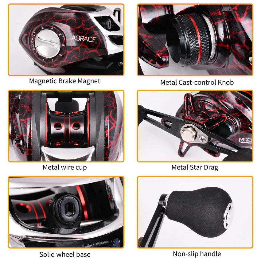 All Metal Baitcasting Reel – 7.2:1 High Drag Reel