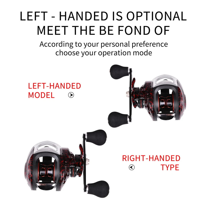 All Metal Baitcasting Reel – 7.2:1 High Drag Reel
