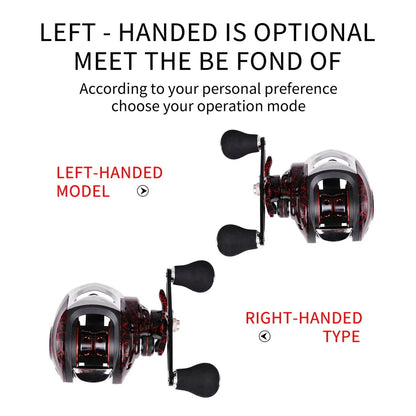All Metal Baitcasting Reel – 7.2:1 High Drag Reel