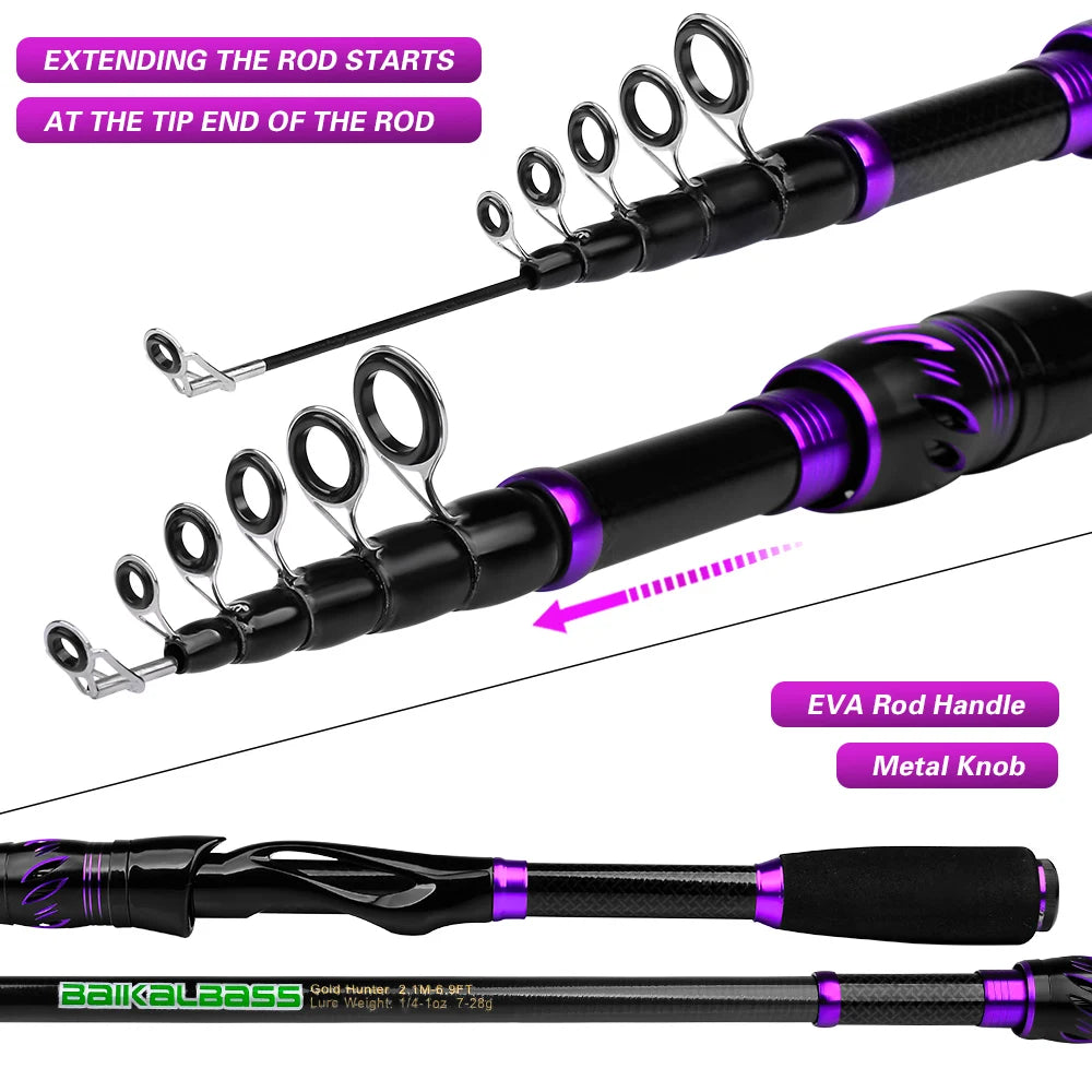 ProBeros Fishing Rod & Reel Combo Kit