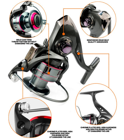 Carbon Fiber Telescopic Rod & Reel Combo