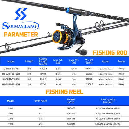 Sougayilang Surf Rod & Reel Combo – Saltwater Setup