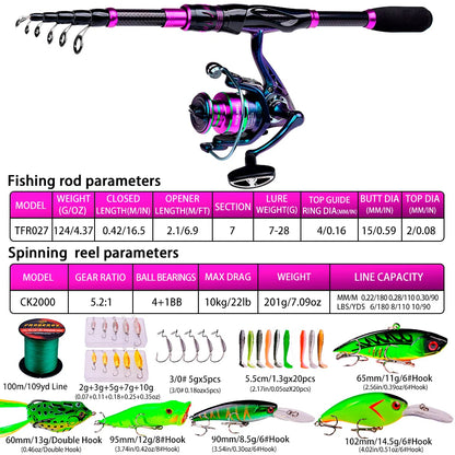 ProBeros Fishing Rod & Reel Combo Kit