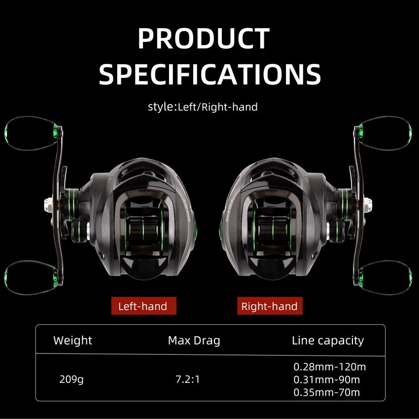 All Metal Baitcasting Reel – 7.2:1 High Drag Reel