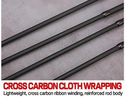 Lightweight Baitcasting Fishing Rod