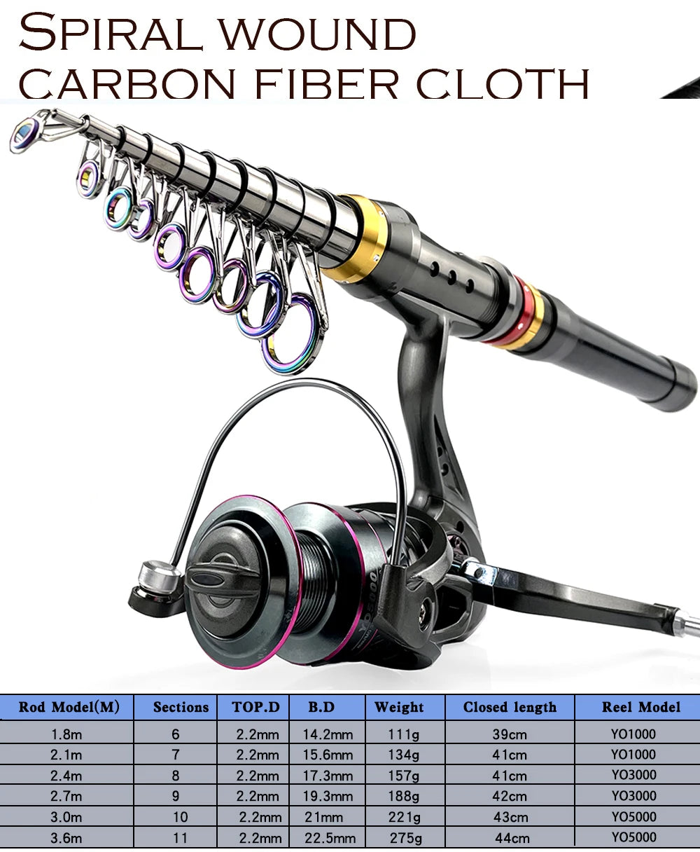 Carbon Fiber Telescopic Rod & Reel Combo