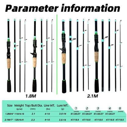 Ultralight Trout & Jigging Fishing Rod