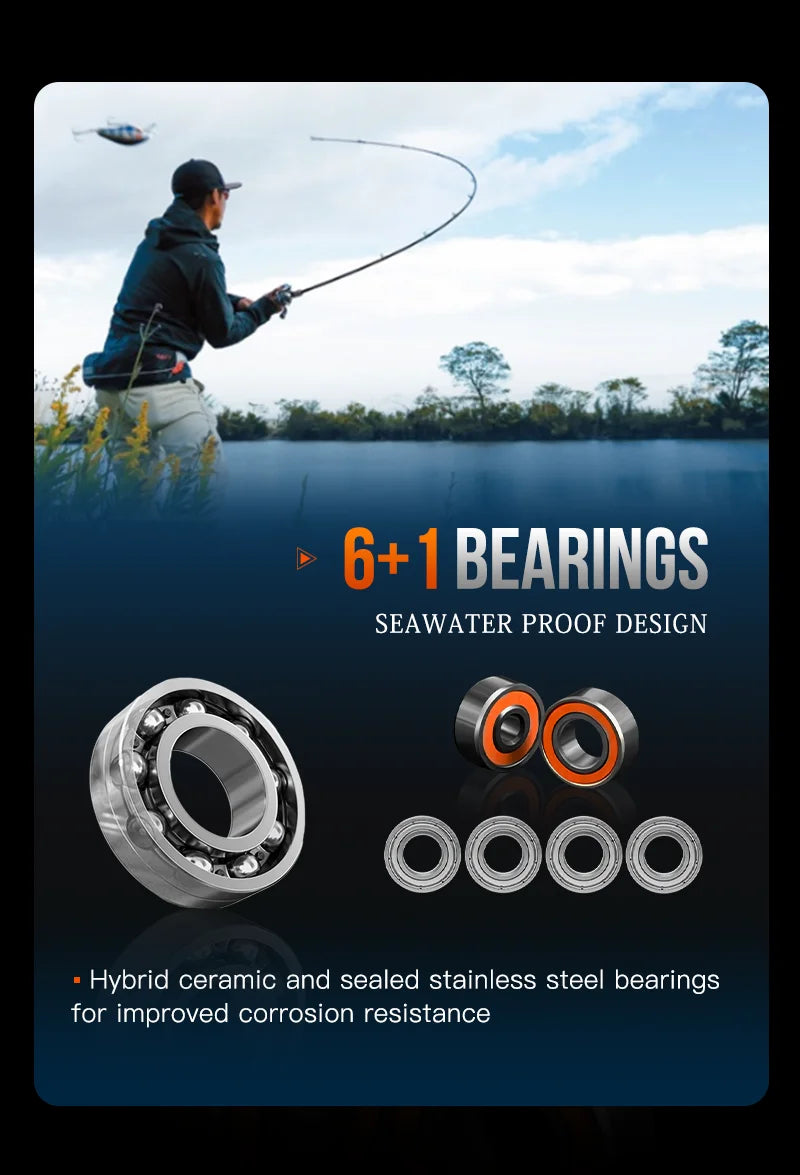 SEASIR Cast X2 Baitcasting Reel – 7.3:1 Carbon Fiber Reel