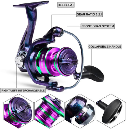 ProBeros Fishing Rod & Reel Combo Kit