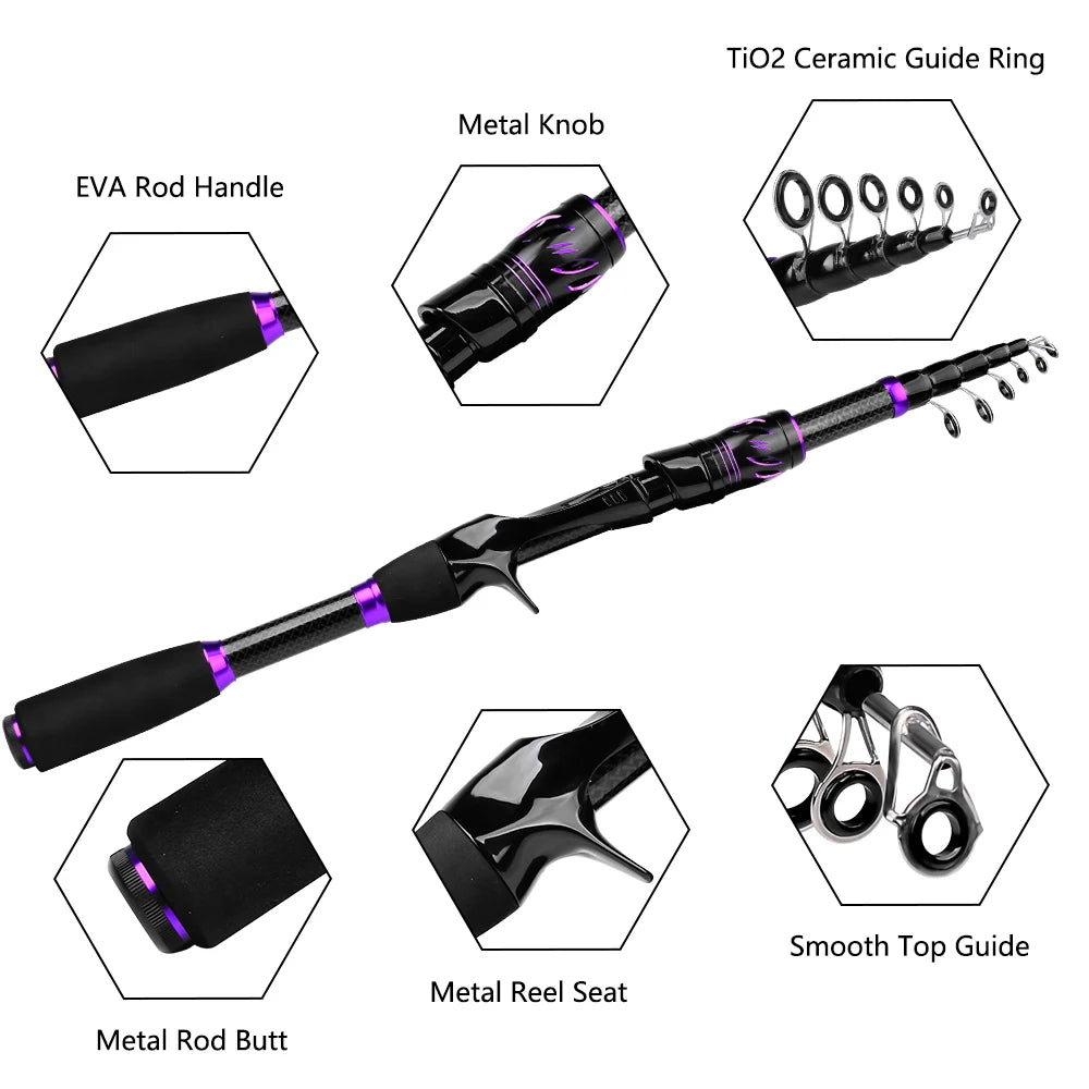 ProBeros Fishing Rod & Reel Combo Kit