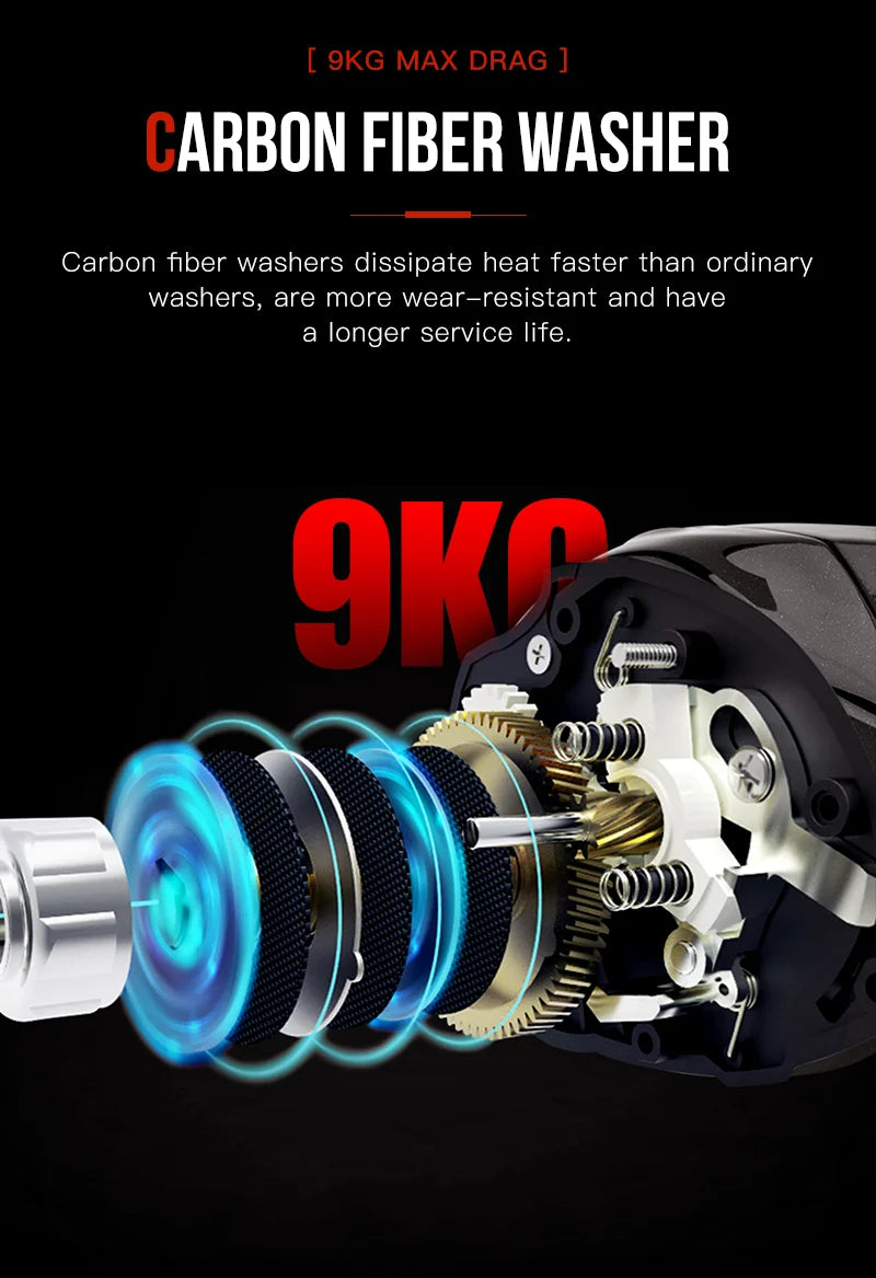 SEASIR Cast X2 Baitcasting Reel – 7.3:1 Carbon Fiber Reel