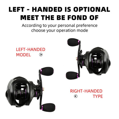 All Metal Baitcasting Reel – 7.2:1 High Drag Reel