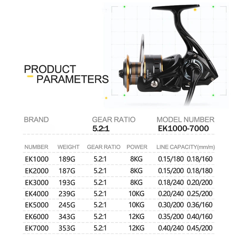 Ultra Light Spinning Reel – Freshwater & Saltwater