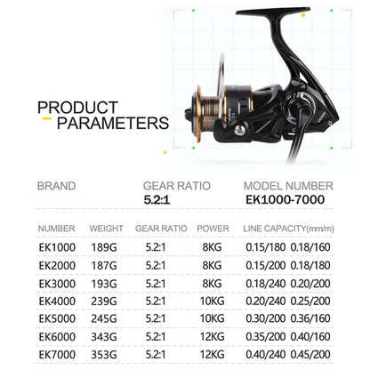 Ultra Light Spinning Reel – Freshwater & Saltwater