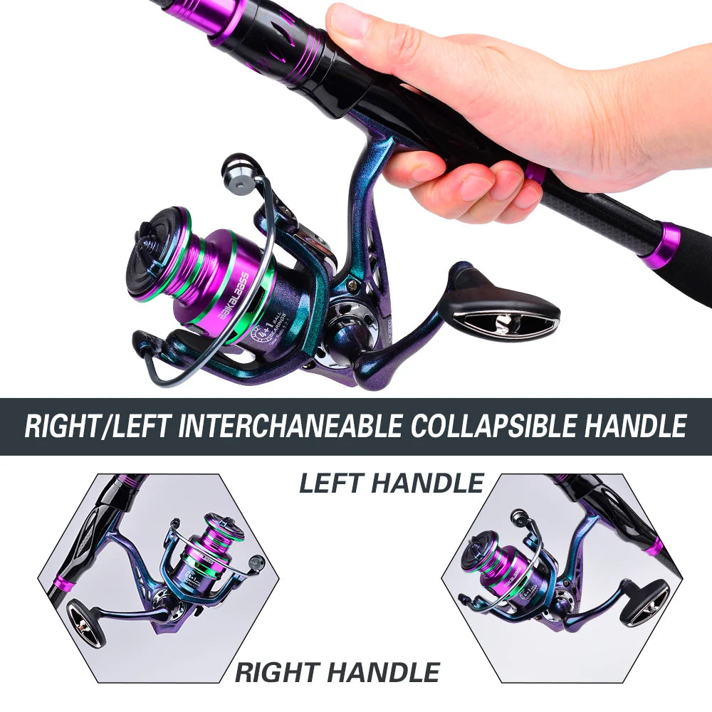 ProBeros Fishing Rod & Reel Combo Kit
