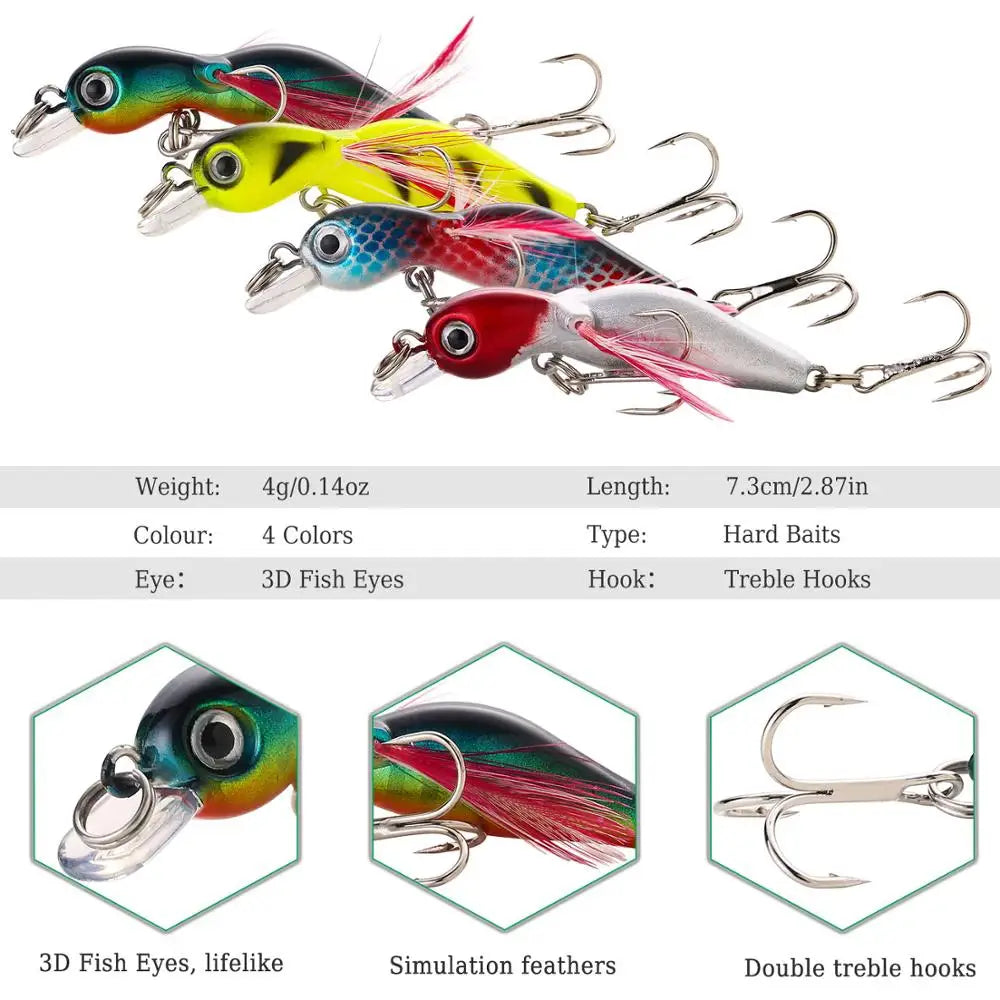 Sougayilang 4pc Bass Fishing Wobbler Set