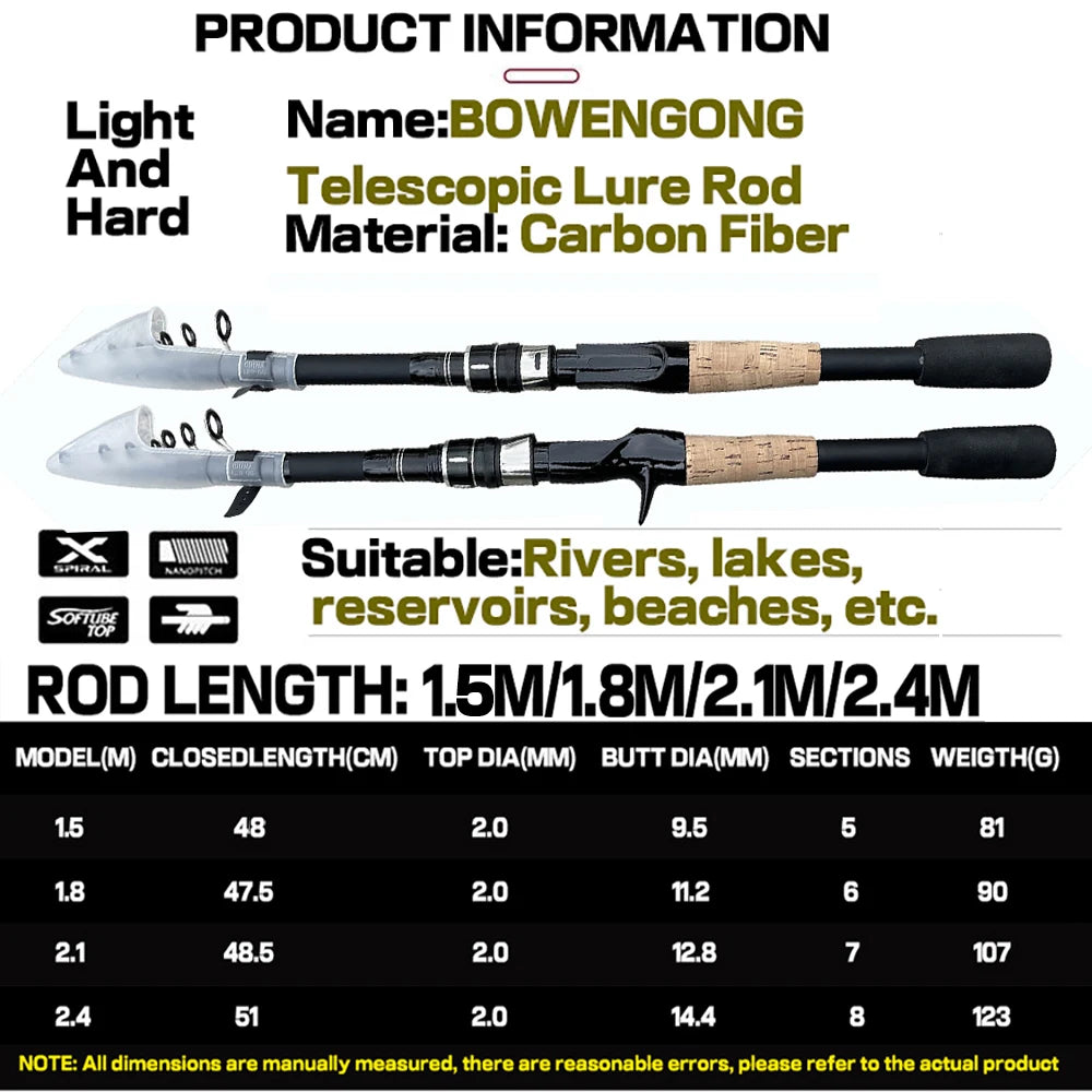 Lightweight Baitcasting Fishing Rod