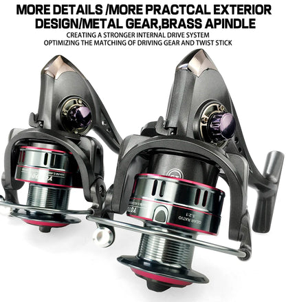 Carbon Fiber Telescopic Rod & Reel Combo