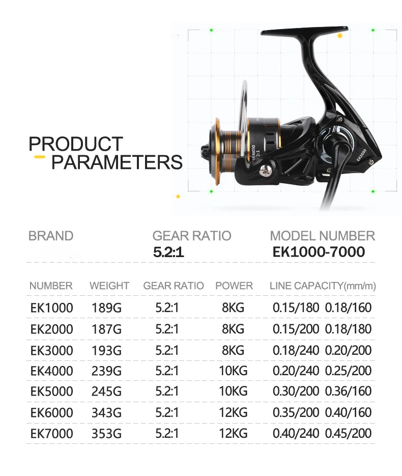 Ultra Light Spinning Reel – Freshwater & Saltwater