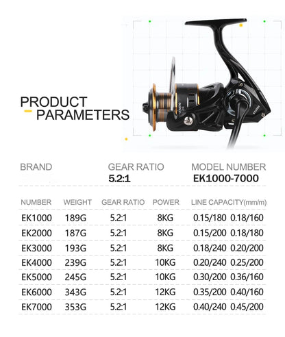 Ultra Light Spinning Reel – Freshwater & Saltwater