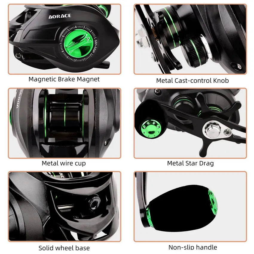 All Metal Baitcasting Reel – 7.2:1 High Drag Reel