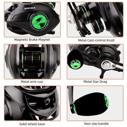 All Metal Baitcasting Reel – 7.2:1 High Drag Reel