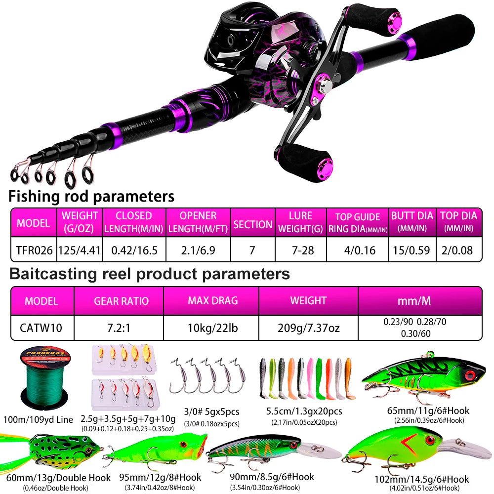 ProBeros Fishing Rod & Reel Combo Kit