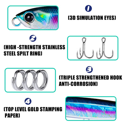 4pcs Pencil Sinking Bass Fishing Lure Set