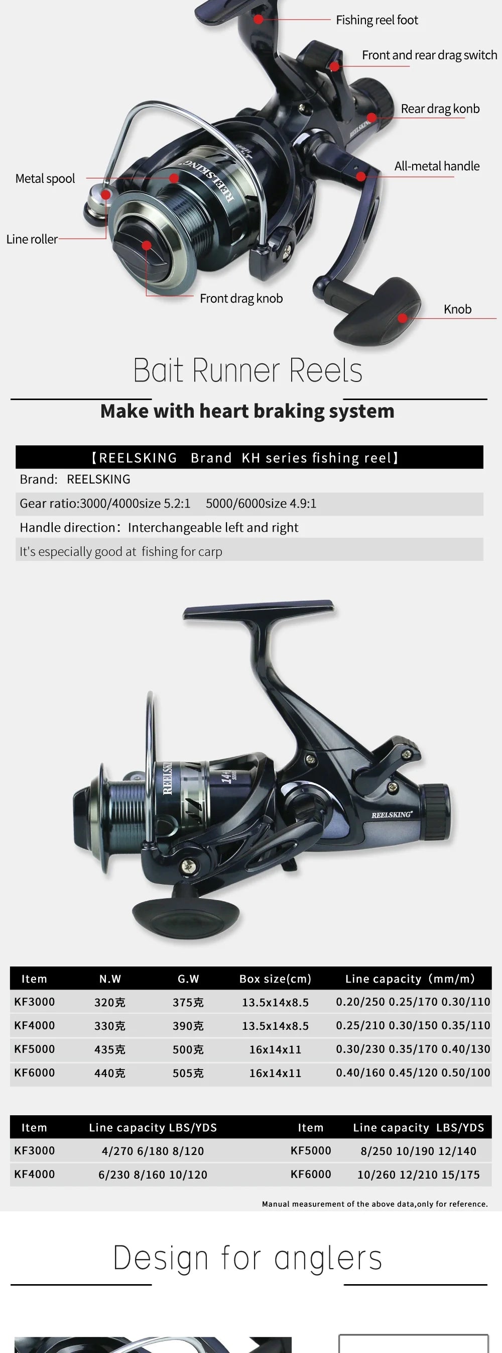 Heavy Drag Spinning Reel – Saltwater & Carp Fishing