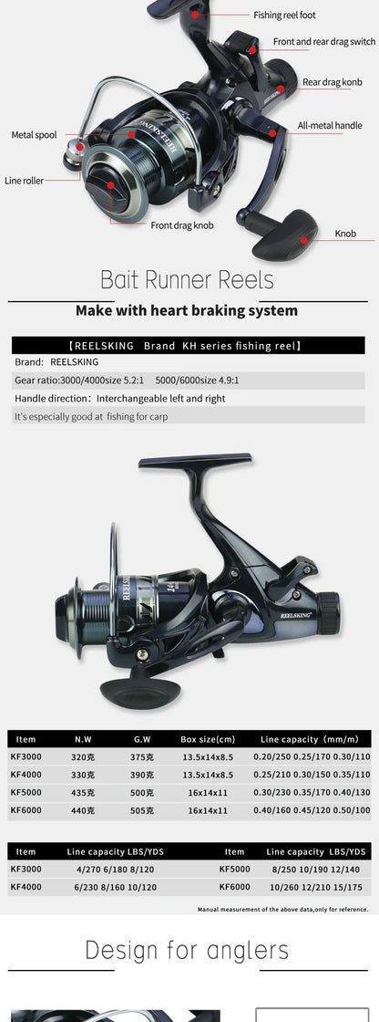 Heavy Drag Spinning Reel – Saltwater & Carp Fishing