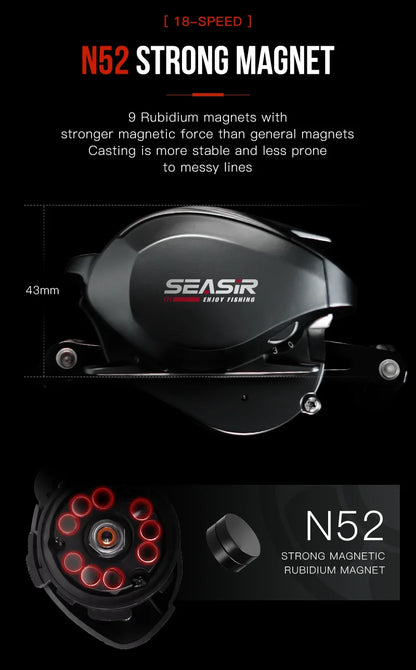 SEASIR Cast X2 Baitcasting Reel – 7.3:1 Carbon Fiber Reel