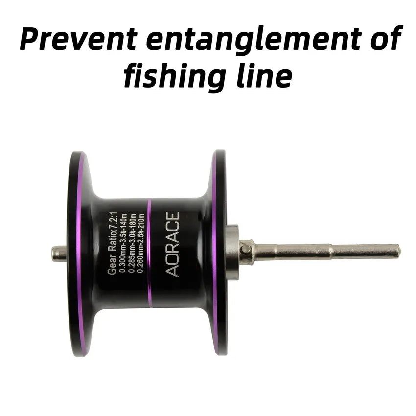 All Metal Baitcasting Reel – 7.2:1 High Drag Reel
