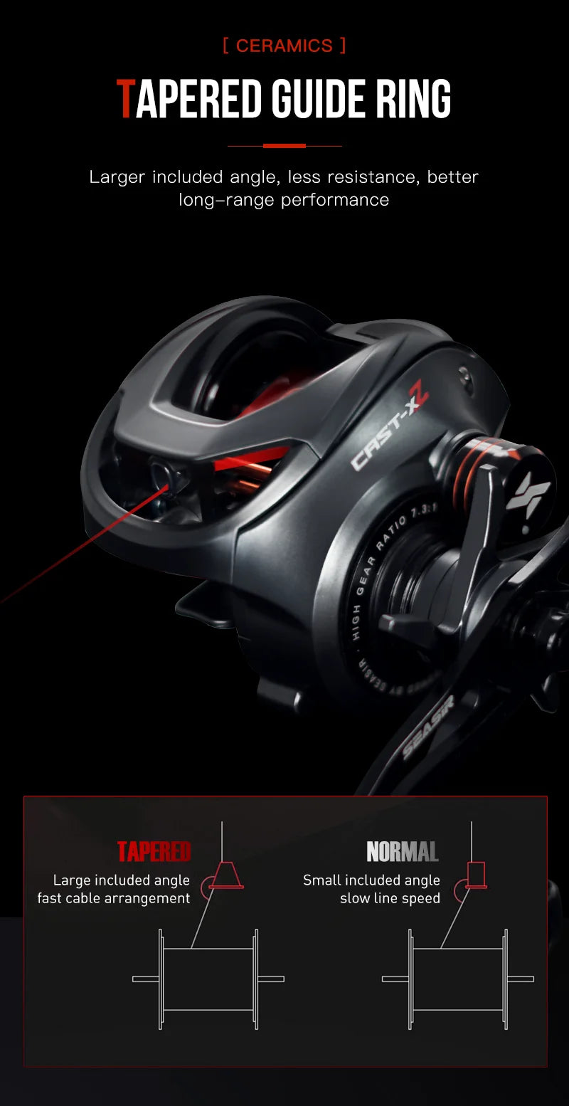 SEASIR Cast X2 Baitcasting Reel – 7.3:1 Carbon Fiber Reel